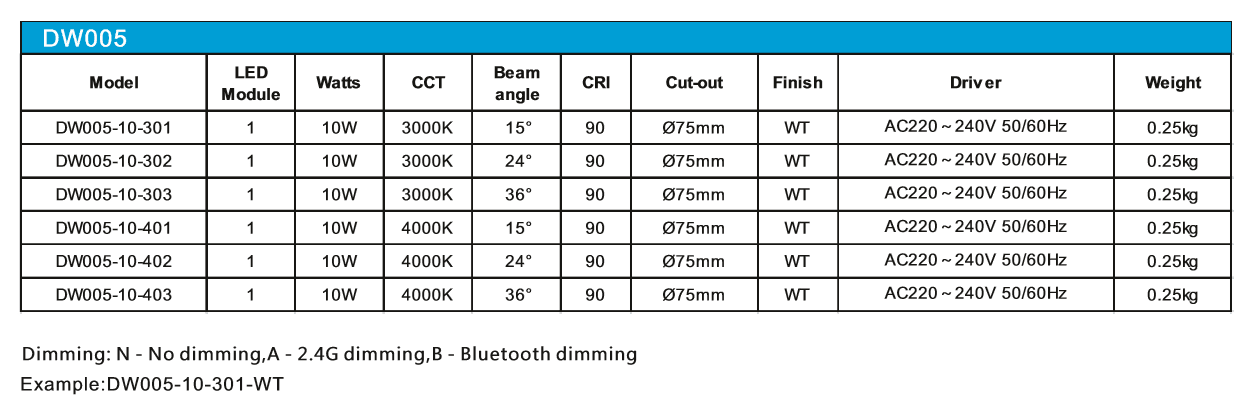 uploads/sumbaolighting.com/images/14873152449064.png 0051.png