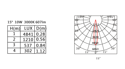 uploads/sumbaolighting.com/images/14873151866355.png 005.png