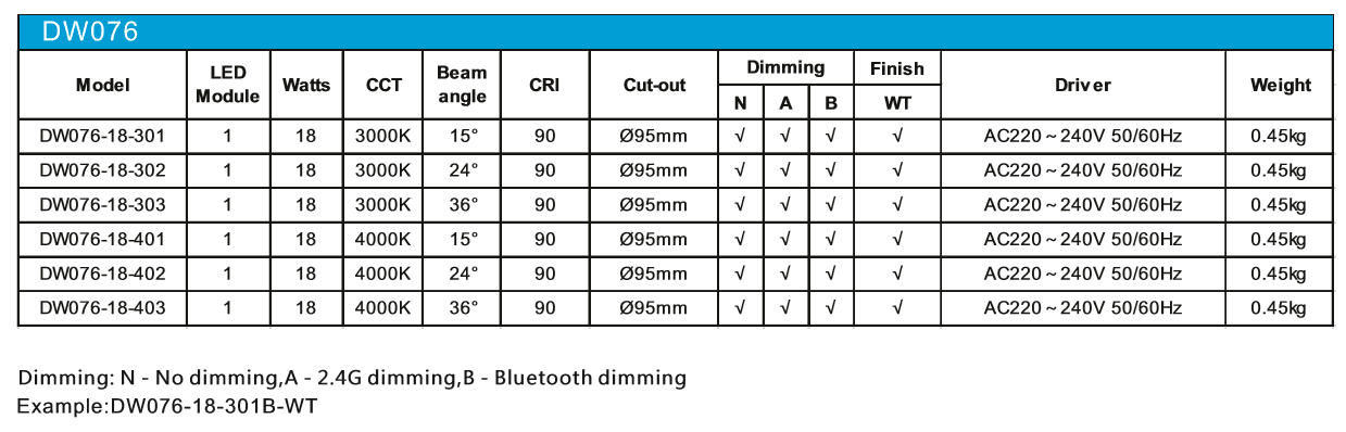 DW076 VERSION 1-18W.png