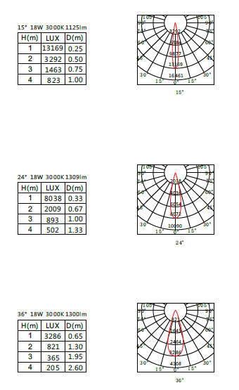 uploads/sumbaolighting.com/images/14872359577798.png 16.png