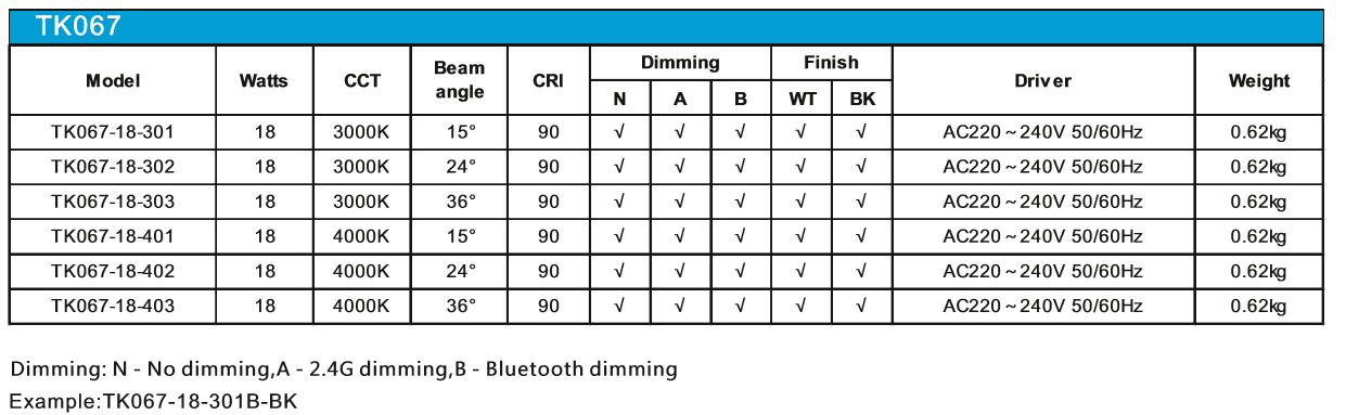 TK067 18W.png