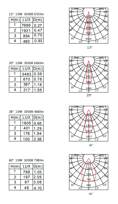 uploads/sumbaolighting.com/images/14872355099243.png 10.png