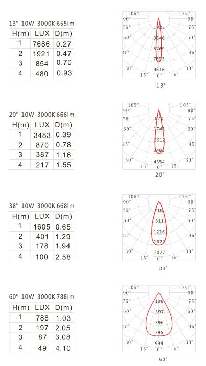 uploads/sumbaolighting.com/images/14875815948352.jpg 0111.jpg