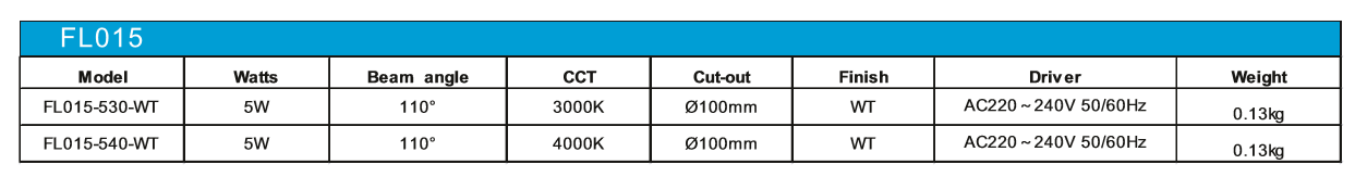uploads/sumbaolighting.com/images/14876399725074.png FL015-1.png