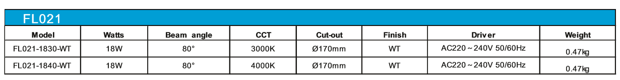 uploads/sumbaolighting.com/images/14876587093928.png 21-1.png