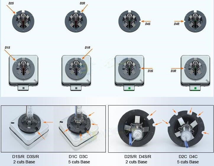 HONGCHANG-D1s Normal - Hongchang Led-1