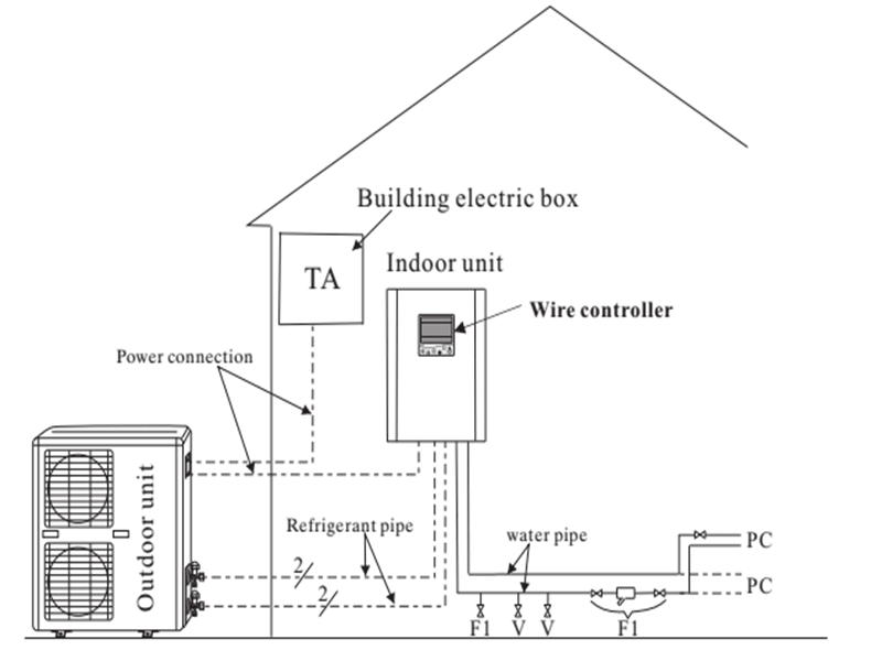 compressor unit heat pump compressor unit heat pump