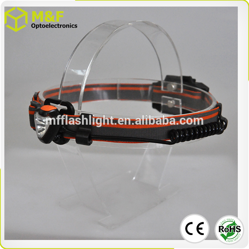 New Design High Quality Rechargeable LED Bike Head Light