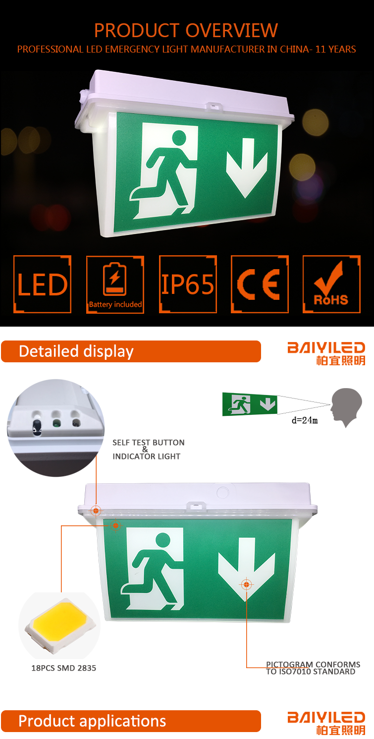 Emergency Exit Acrylic Board Safety Explosion Proof Led Light Source Fire Sign