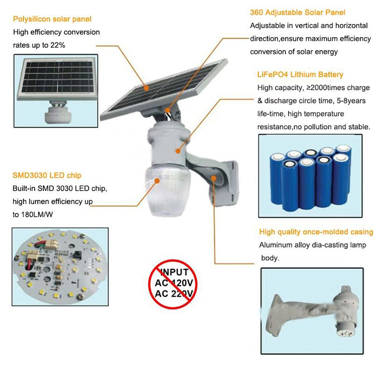 Hot Sell High Brightness Aluminum 6AH Battery Body Solar Led Street Light