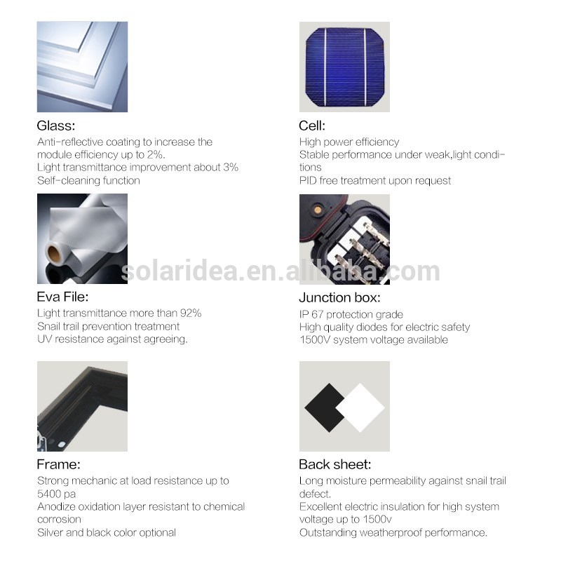 Guangzhou factory best price system of solar panel high efficiency