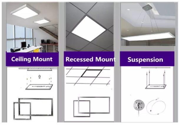 Westdeer Led Recessed Panel Indoor Lighting Office Lighting Fixtures