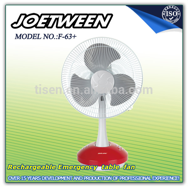 New arrival pocket fan rechargeable foldable solar electric fan with 18650 lithium battery