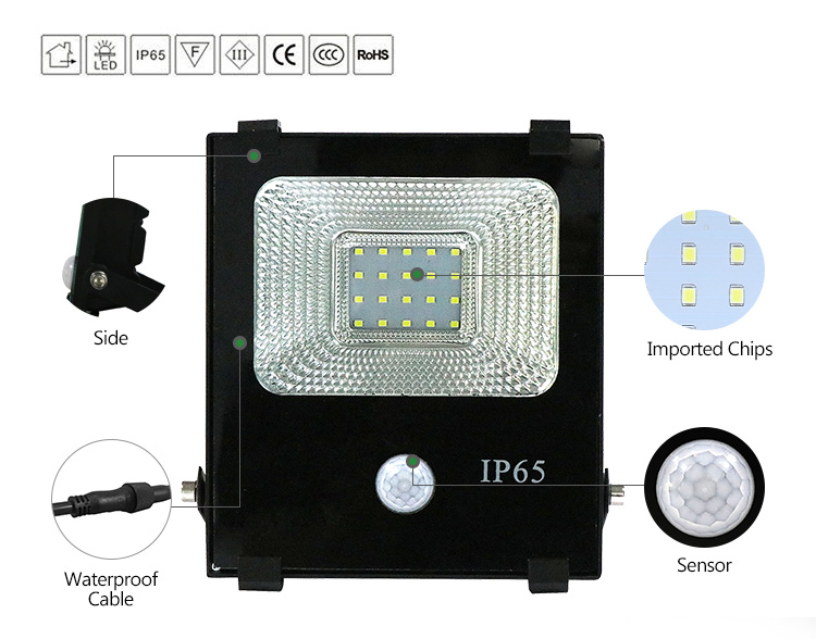 Fast shipping outdoor garden 20w flood lights led