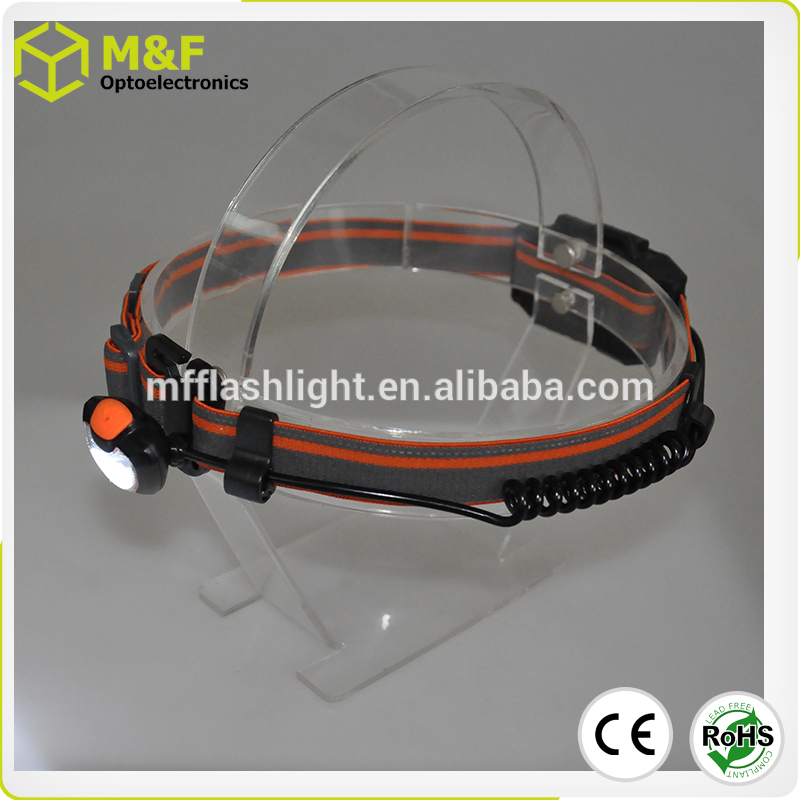 Powerful Waterproof Rechargeable led bike head light