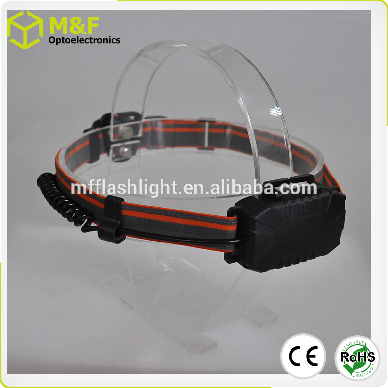 2019 High quality Waterproof Rechargeable COB LED head lamp/light
