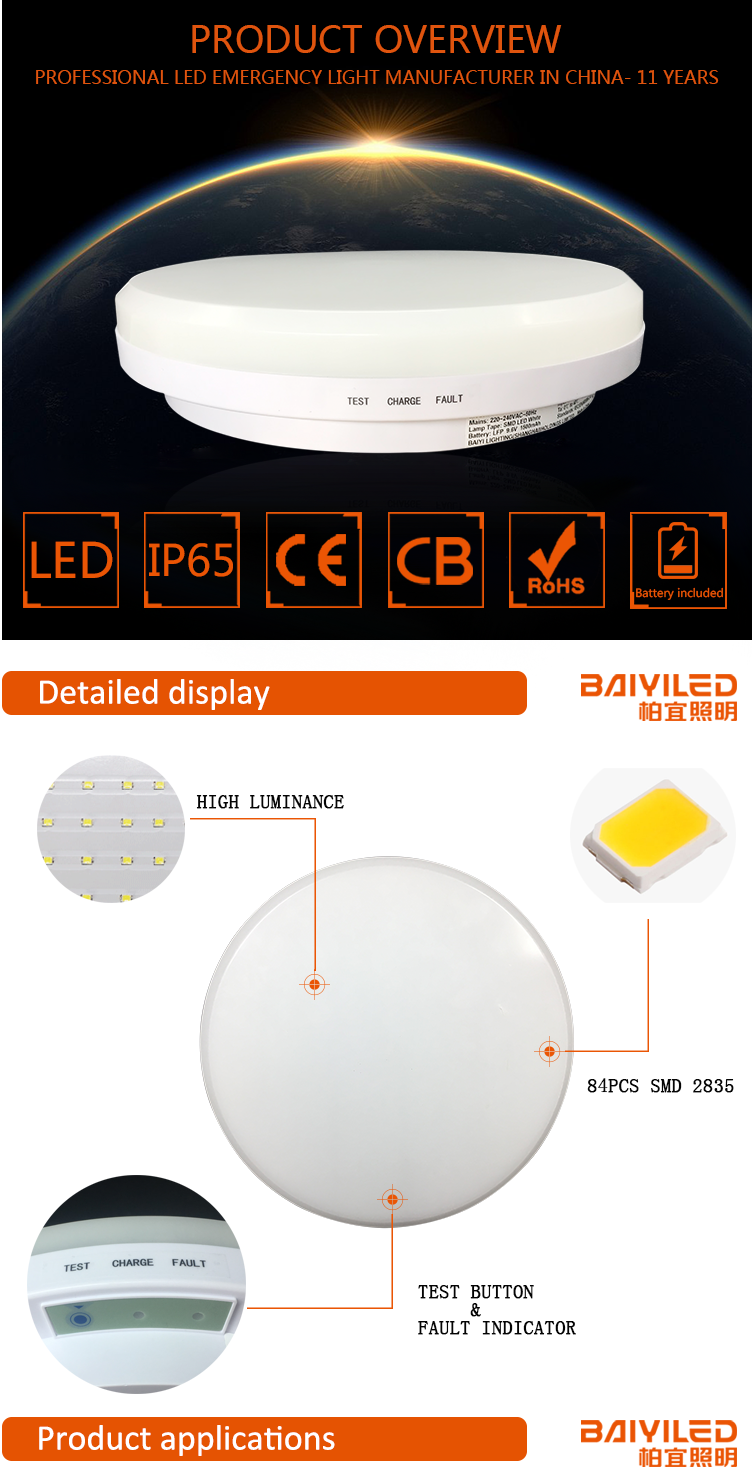Ip65 Buy Industrial Emergency Light Led Plastic 12w Bulkhead light