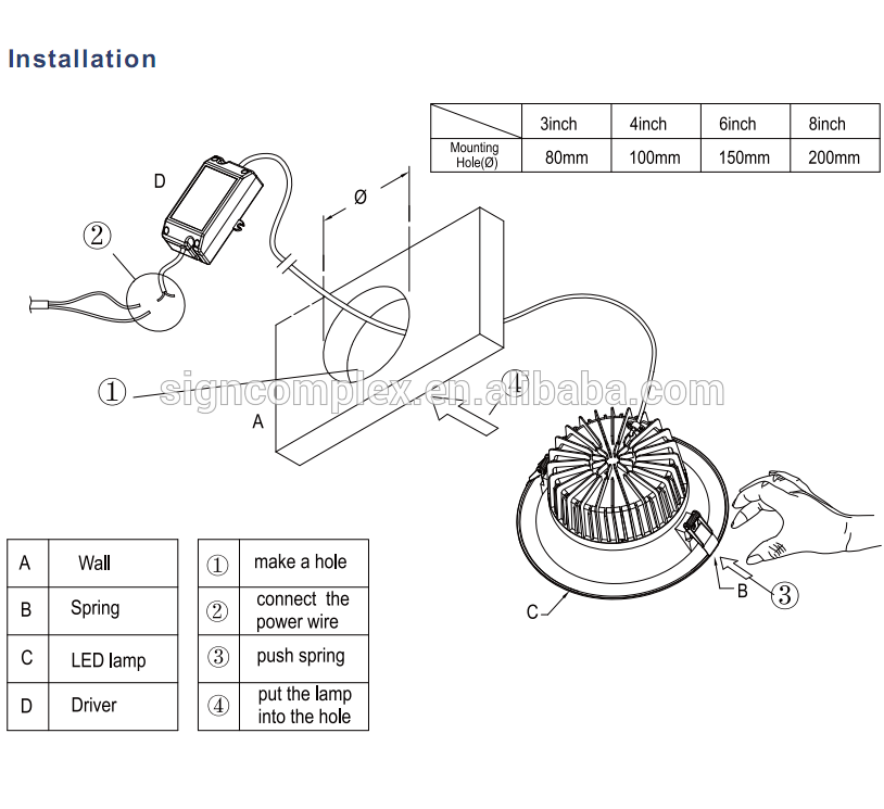 Epistar chip 100lm/w 3/4/6/8 IP40 SMD/COB LED recessed downlight