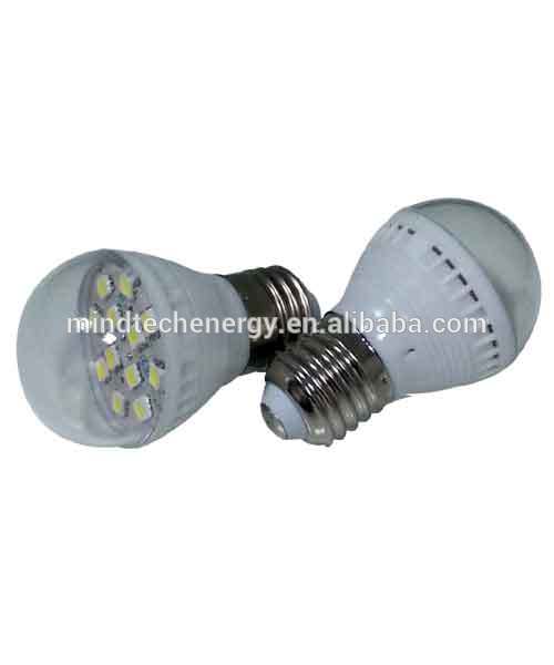 Hot sale  high efficiency 30000 hours global light