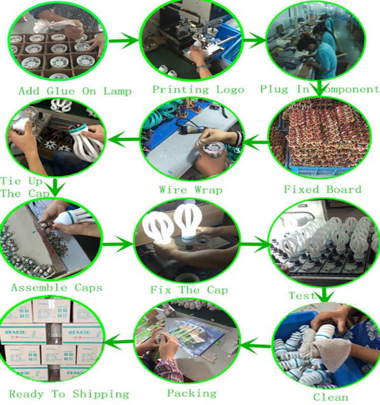 8000H high light efficiency China product CFL light, 3000K/6400K/8000K factory direct sales bulb, Chinese wholesale lamp