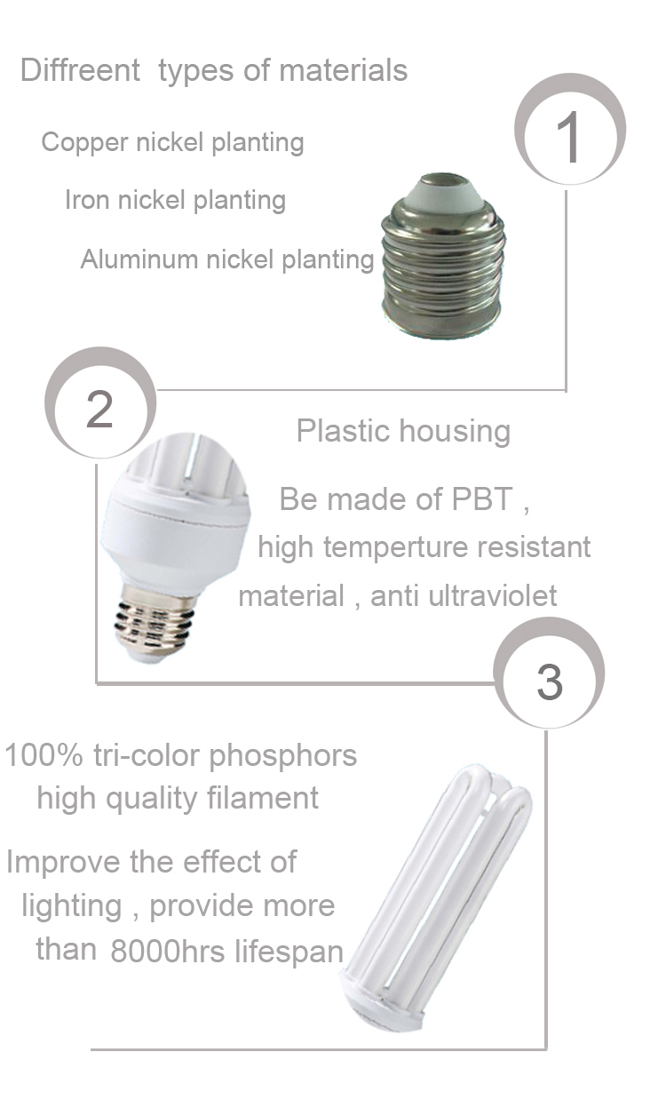 7w/9w/11w/13w/15w/18w/23w/25w 3 U Shape CFL Light