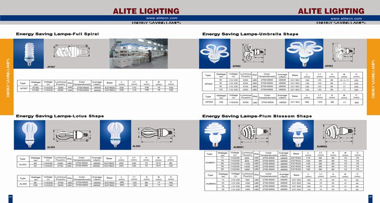 2U 3U 4U 6U cfl E14&E27 Full spiral Energy saving lamp