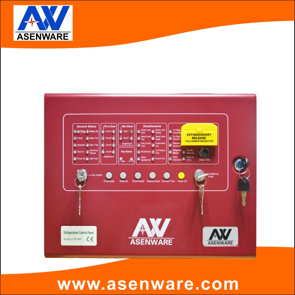 medical gas alarm panel price