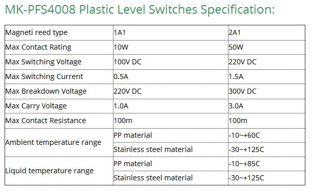 110V MK-PFS4008 non contact liquid level switch ,oil level float switch,diesel level switch