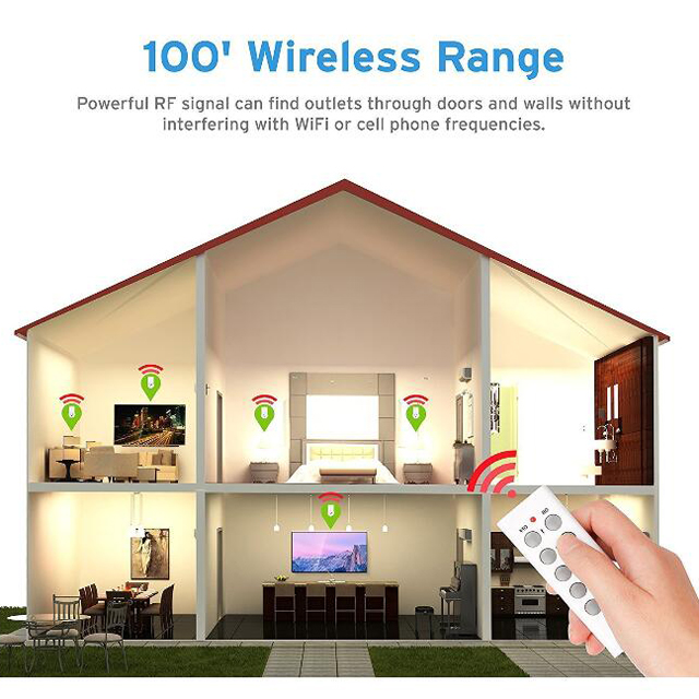 E27 Light Bulb Sockets, Wireless Lamp Holder for Edison Screw Lamps and Bulbs with Remote Control 30m Range