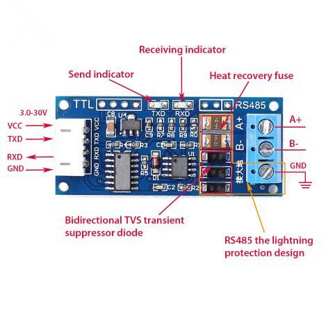 TTL to RS485 Converter 3.3V/5.0V Hardware Automatic Control Converter Module For AVR On Stock
