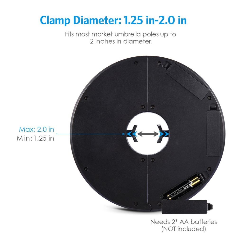 Global Patio Umbrella Light - Wireless 36 LED Lights at 150 Lumens adjustable to Fit Tightly around Your Umbrella Pole