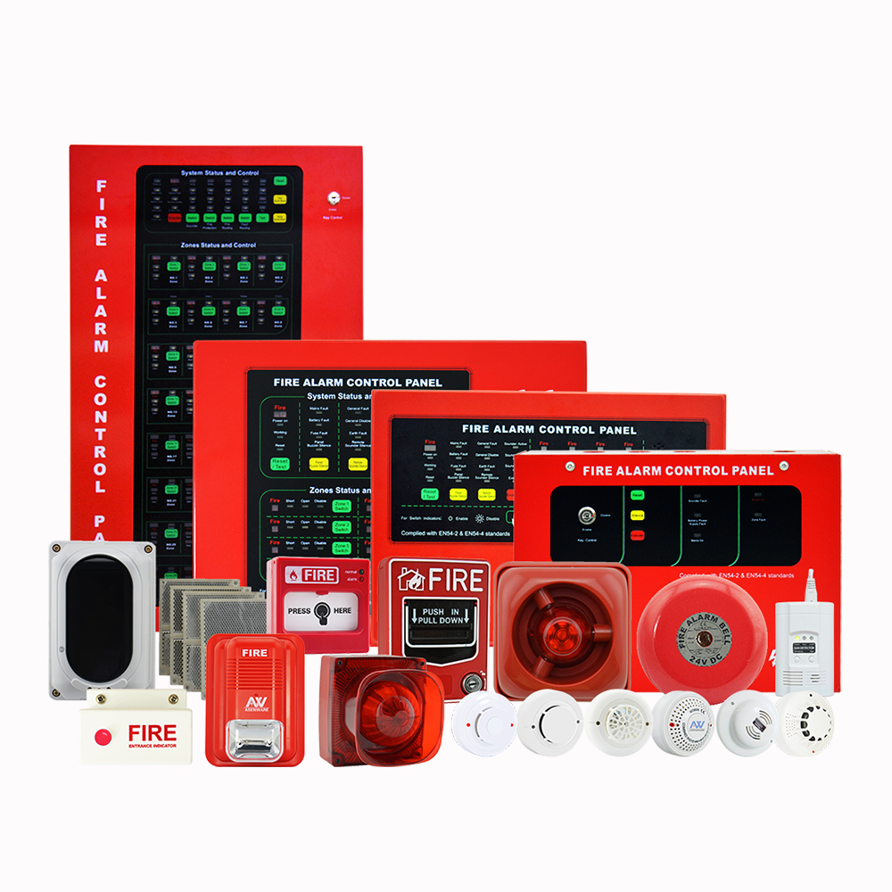 GSM Alarm System Built-in Dedicated Emergency and Fire Alarm Zone