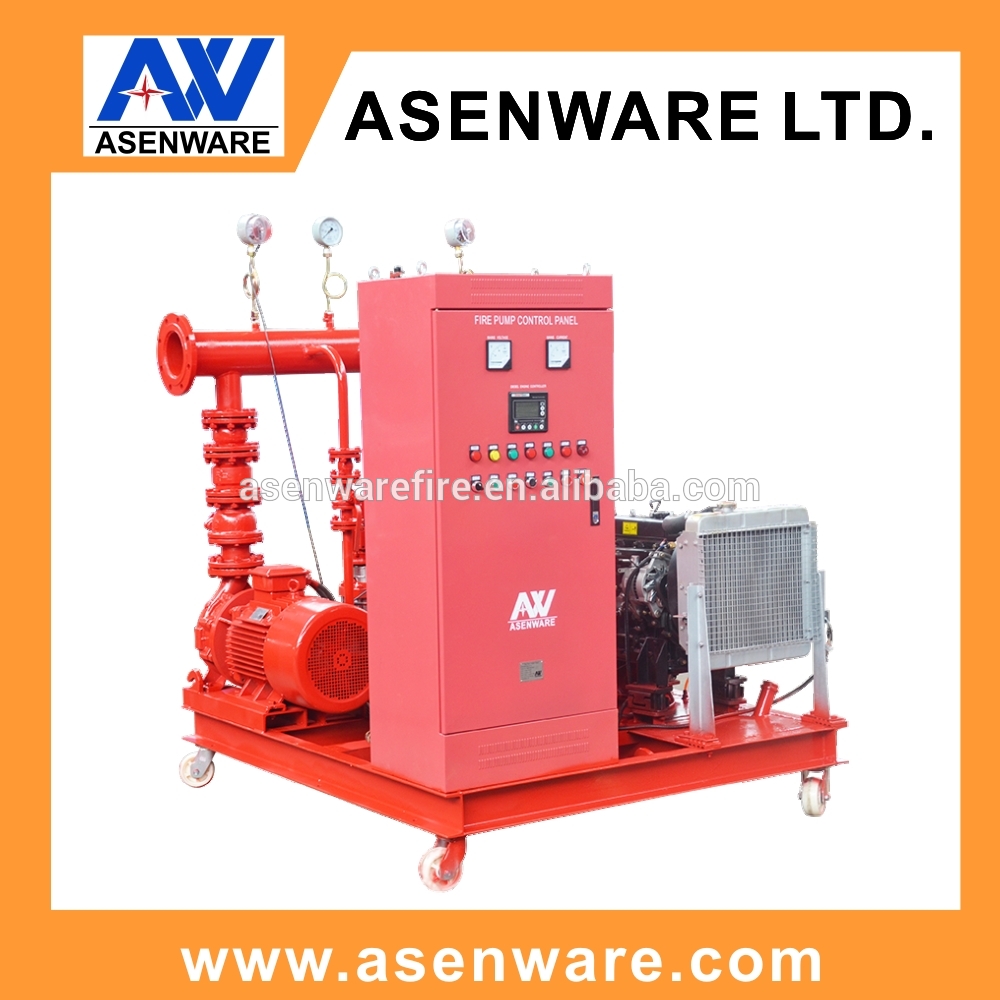 Full fire pump system with sprinkler, motor Pump