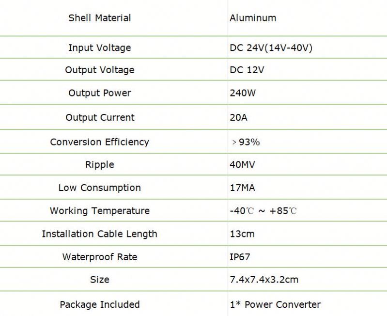 24V to 12V 20A 240W Step Down DC Buck Converter Module Power Supply Transformer for Car Alarm Radio Electromotor