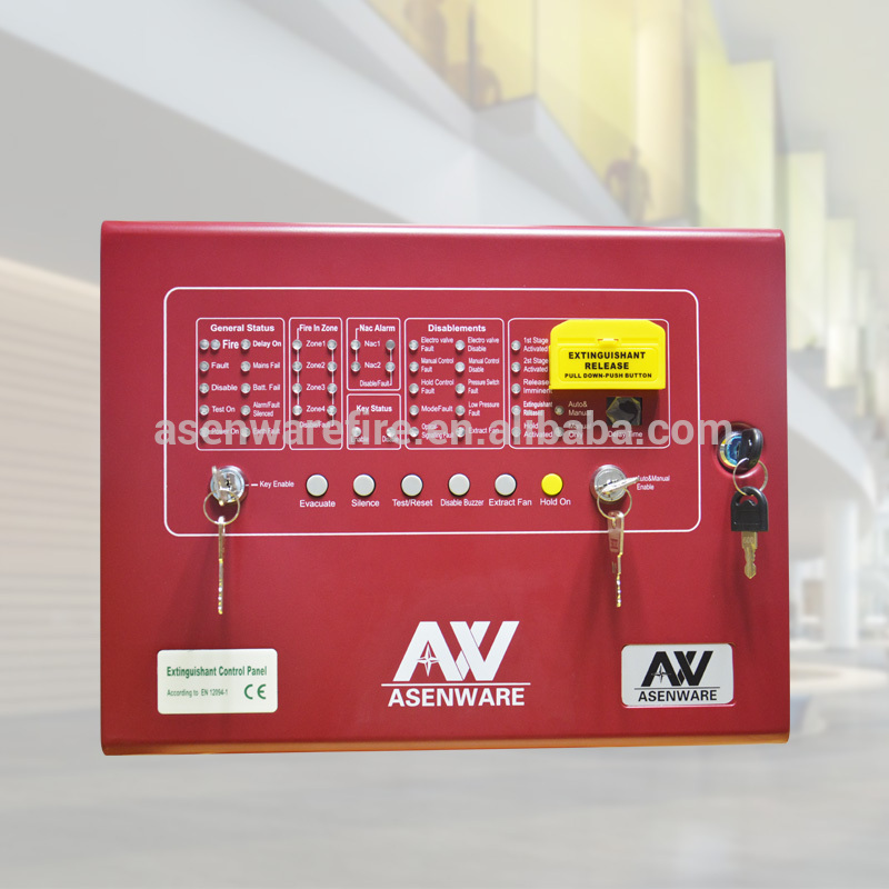 fire suppression control panel Asenware 2159 offer total system