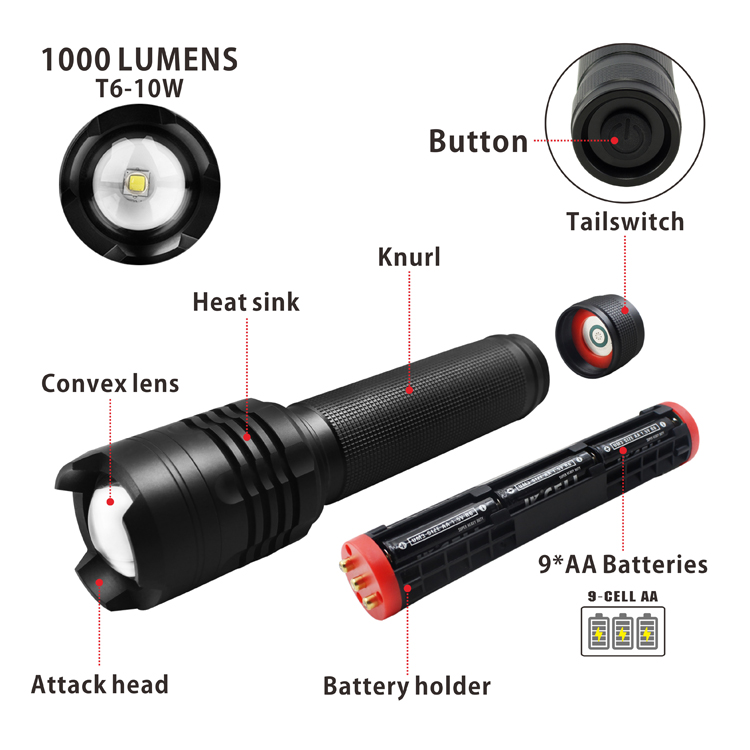 Chinese New Product Riding Use Adjustable 1000 Lumens Led Zoom Flashlight