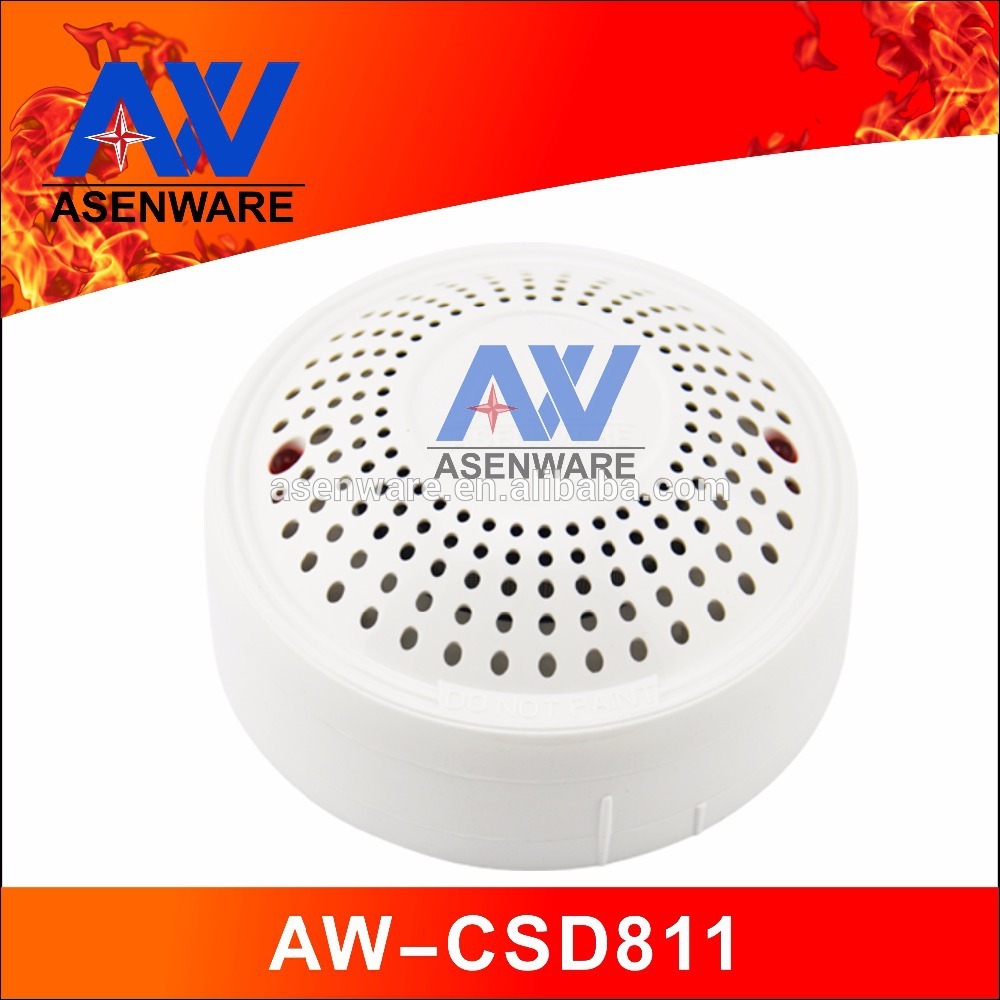 Smoke Usage Mini Smoke Chamber