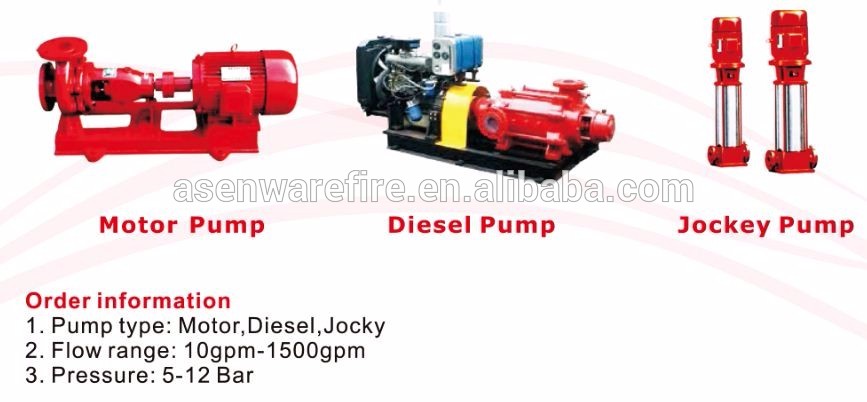 Fire sprinkler system fire pump set, 500GPM diesel fire pump