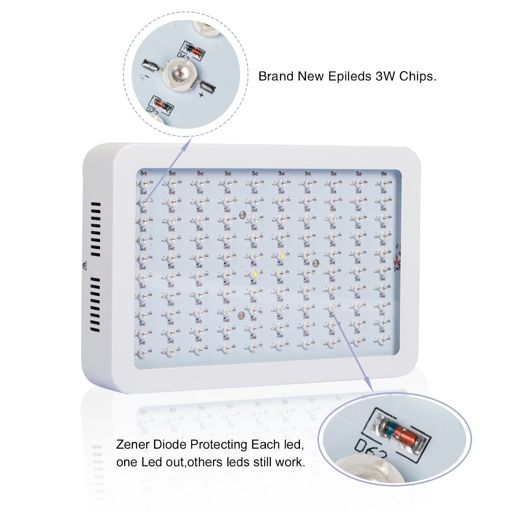Full Spectrum Led Grow Panel Lamp 300W Mini Led Plant Grow Light Best for Hydroponic growing Systems Flowering Plant Bloom
