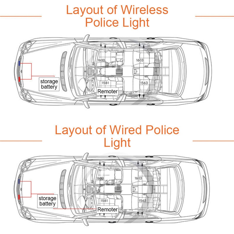 12V Waterproof Car Front Rear Tail Flasher Warning strobe Police Light 4x4 LED Super Bright 16W for Trailer Truck