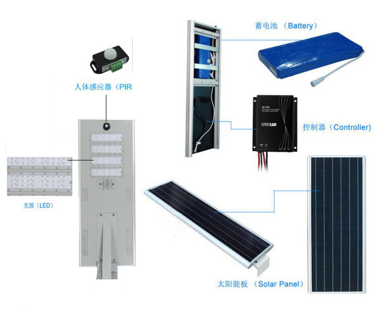 12W Watt Aluminum IP65 Solar Power Modular Integrated All In One Solar Street Lights