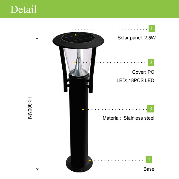 Hot Outdoor Solar Pillar lighting Led Powered for garden fence Light (JR-B009)