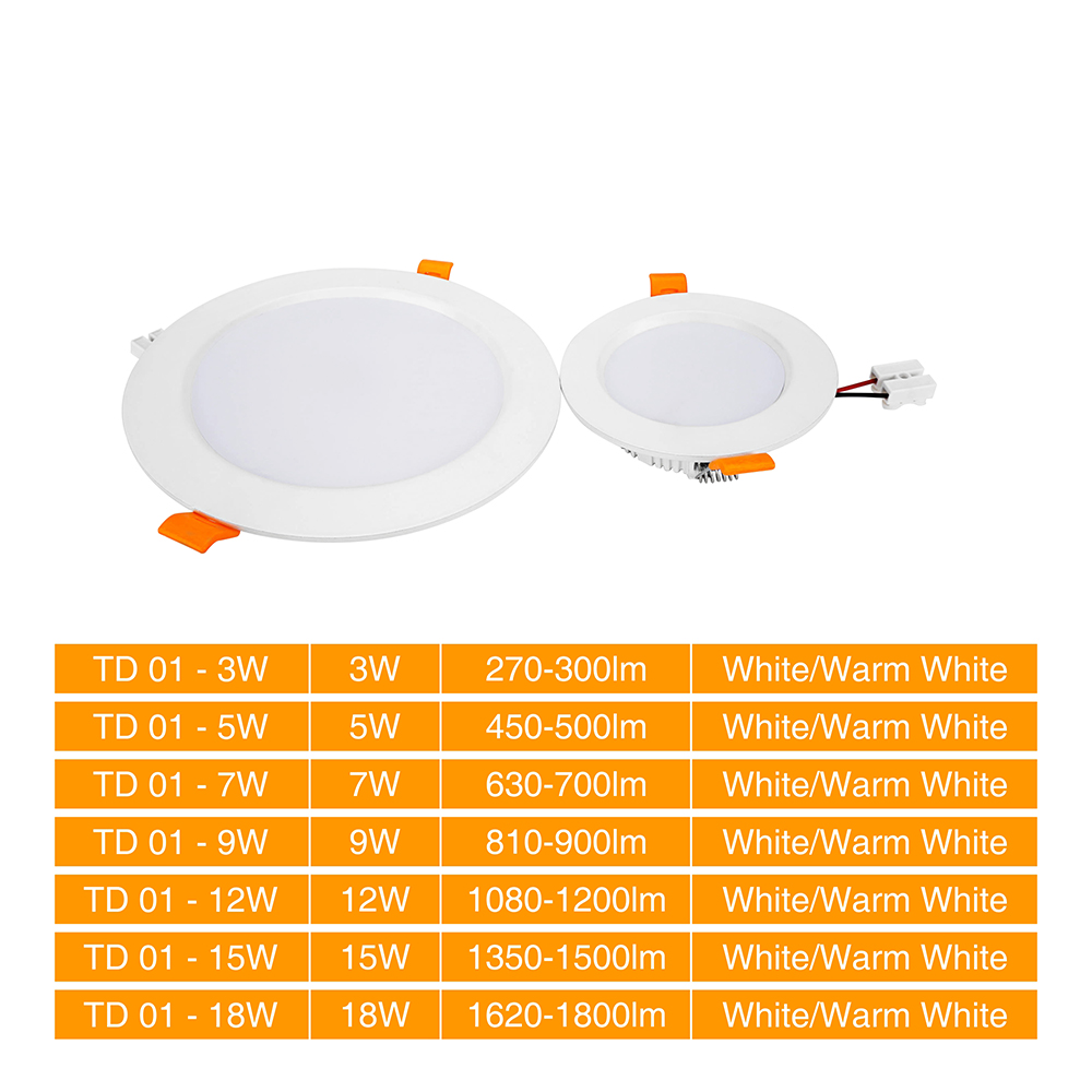 15W 1500LM High Lumen Lighting LED Ceiling Recessed Spot Light LED Round panel Ceiling Downlight