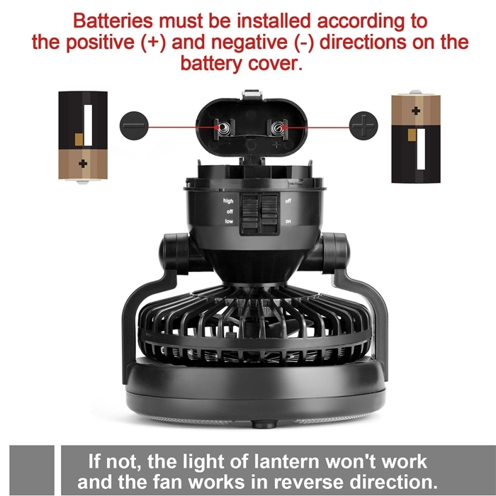 NB GOLDMORE3 battery operated 18led fan camping tent light led camping light with fan