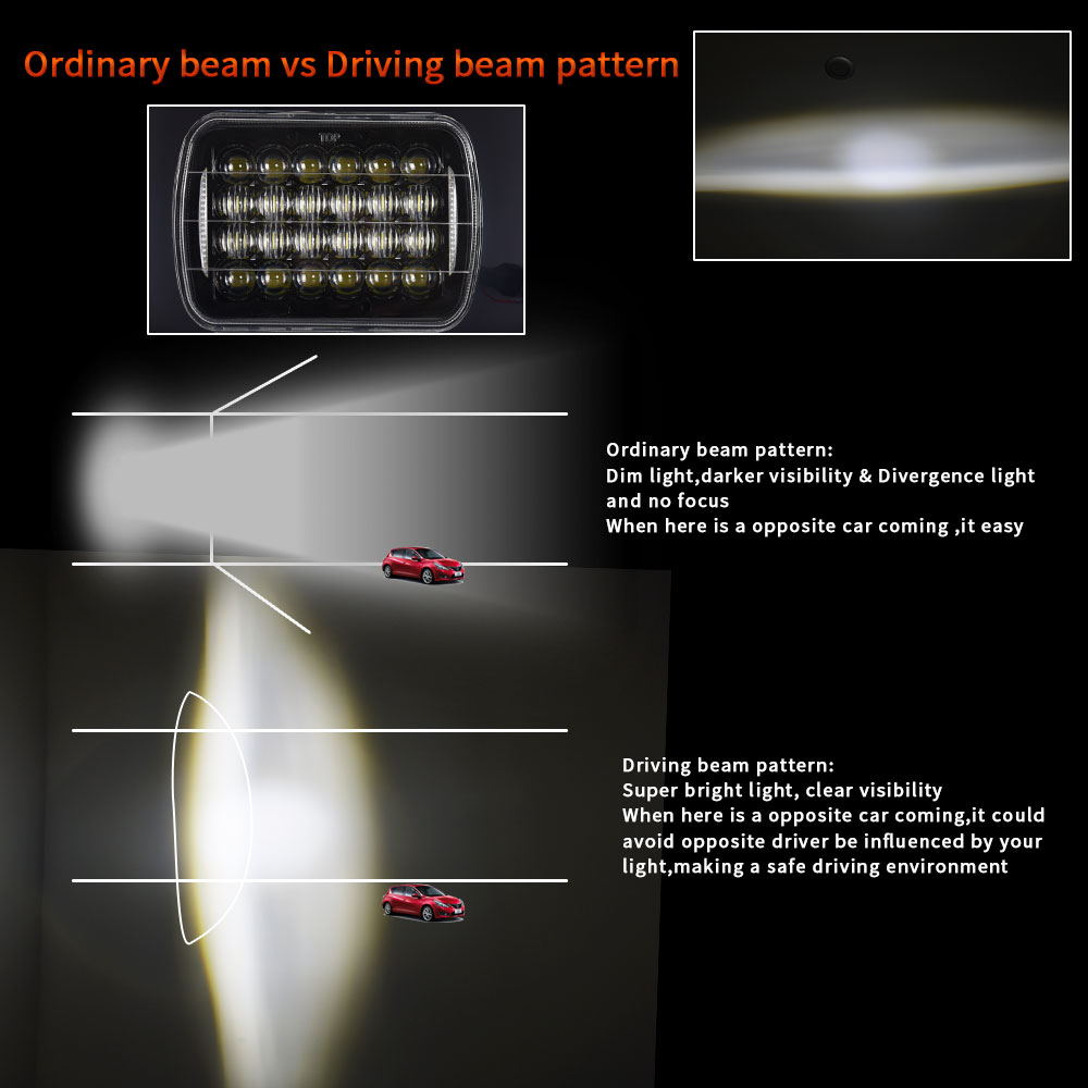 Auto square led headlight 7x6 High quality 5x7 Inch Headlight 6X7  HID Replacement Headlights 5x7''