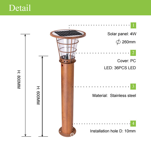 Solar energy system price,Solar garden lights ,led garden lighting post lamp for outdoor