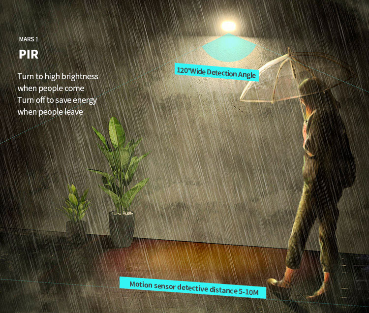 Wall lamp solar led outdoor light with lithium battery and motion sensor