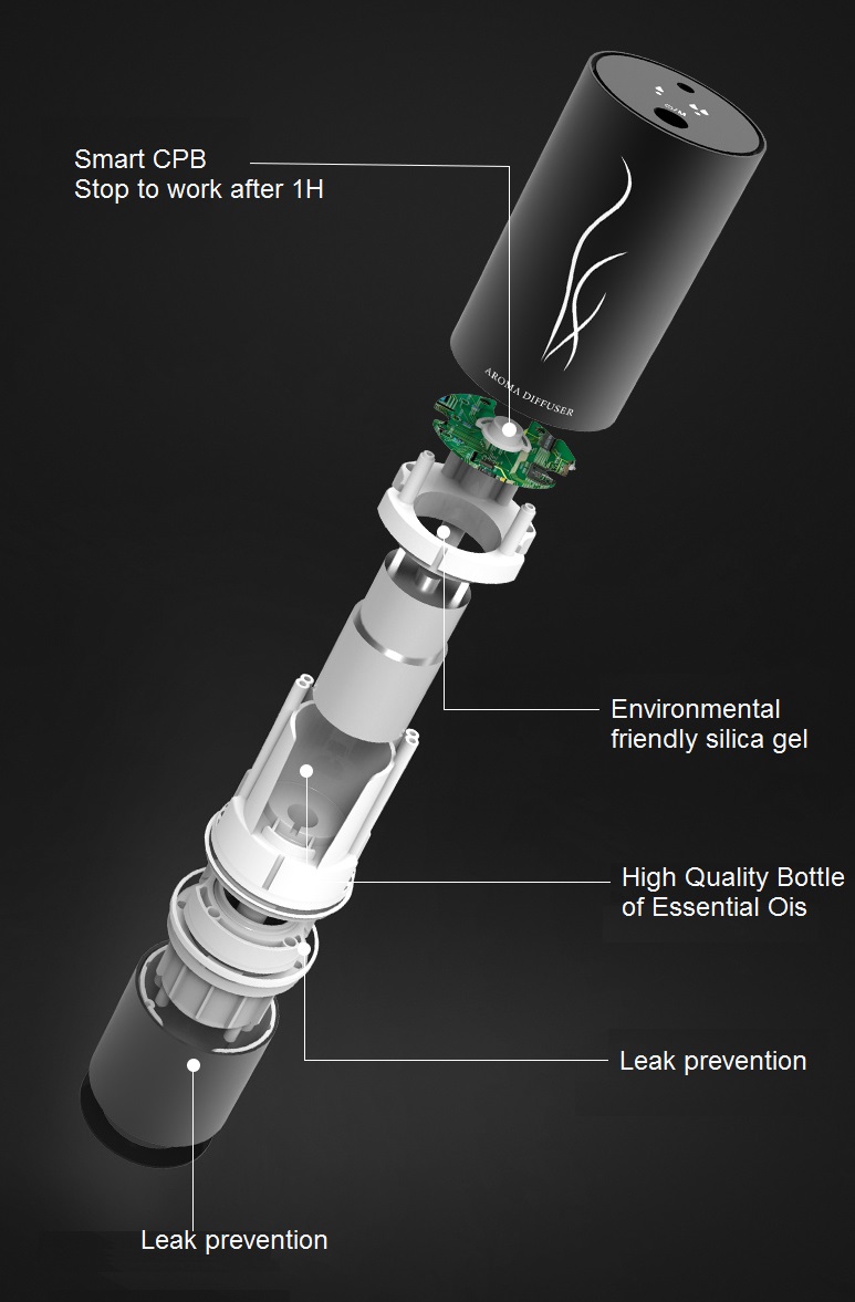 2019 New Nebulizer For Essential Oils Machine Nebulizer Aromatherapy Diffuser