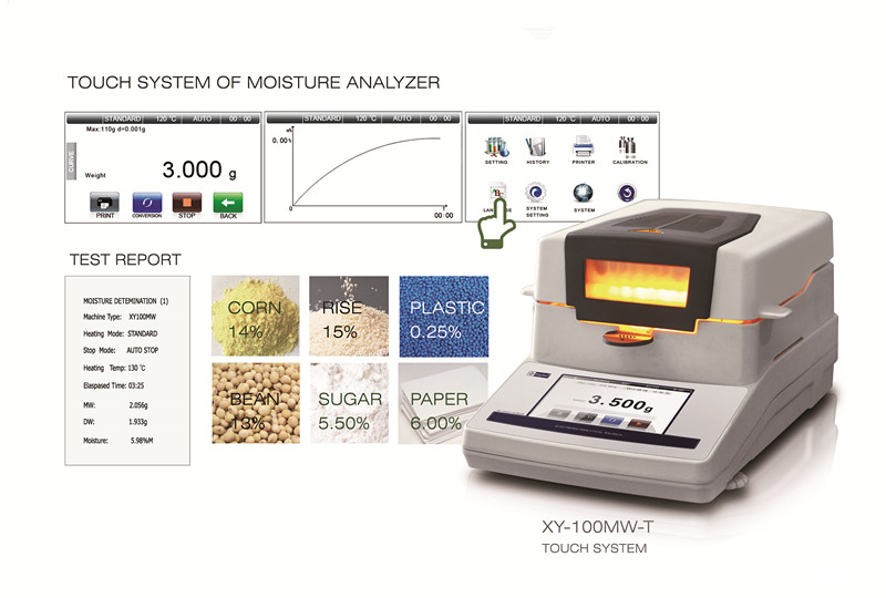 cotton moisture meter