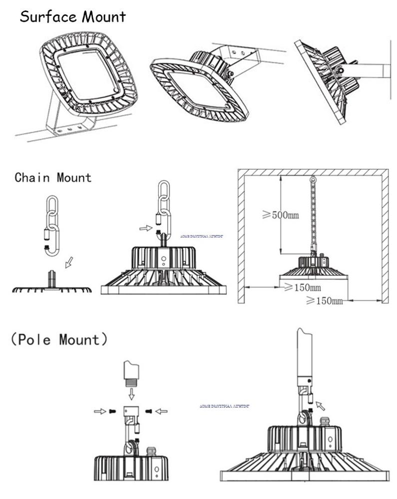 Top Rated 100W UFO Led High Bay Light with factory price